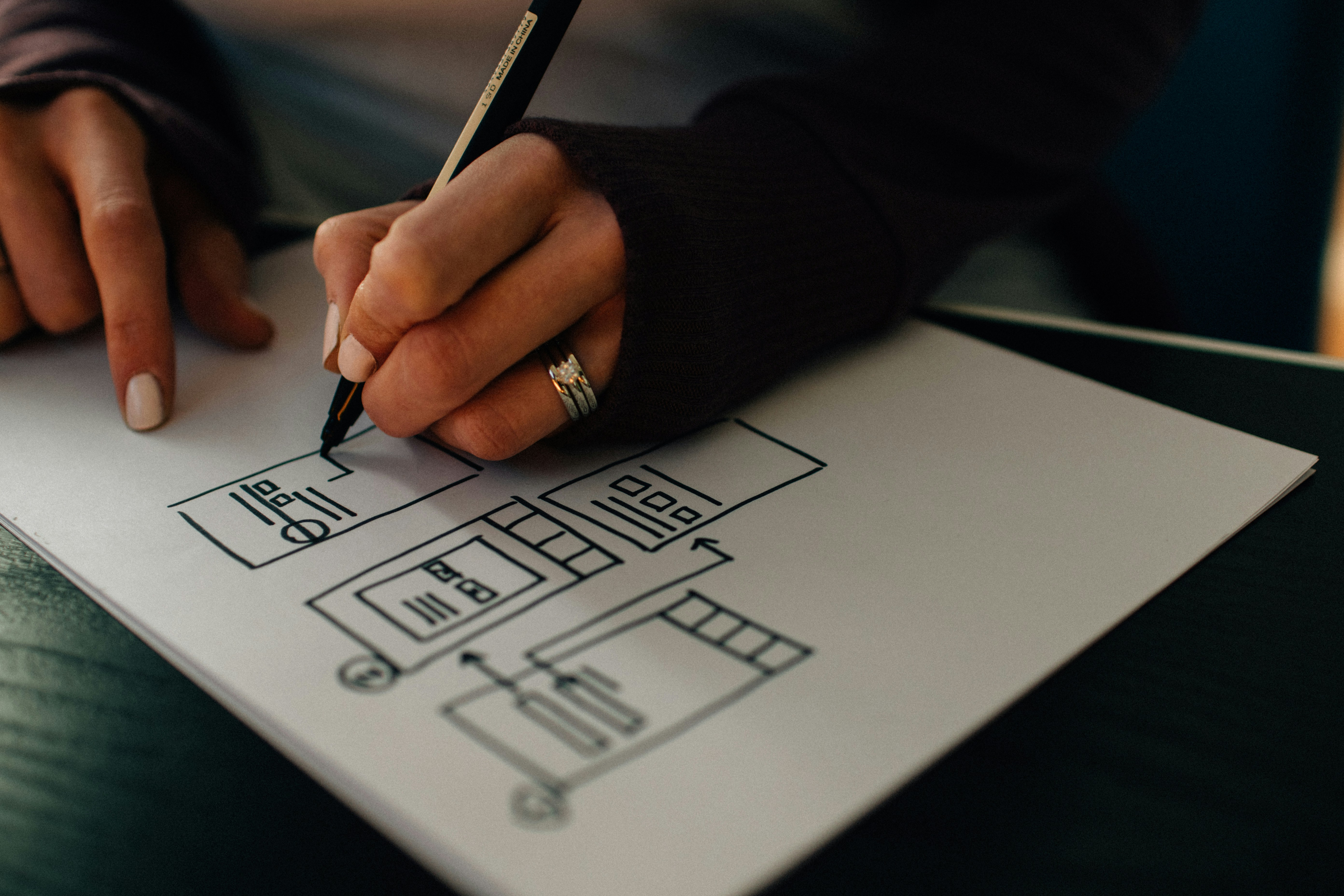 Strategic product design